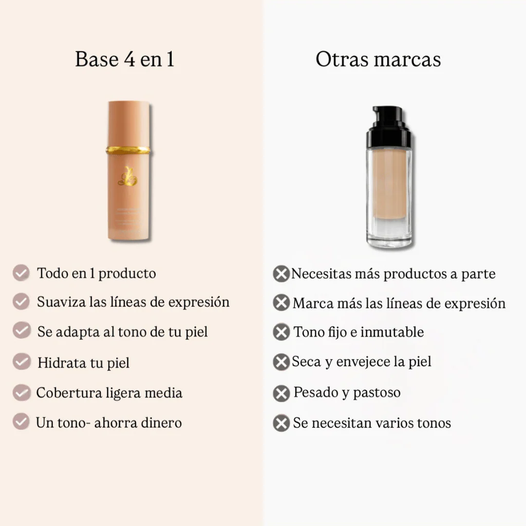 InfiniteGlow – Base 4 en 1 que se adapta a ti