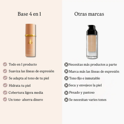 InfiniteGlow – Base 4 en 1 que se adapta a ti